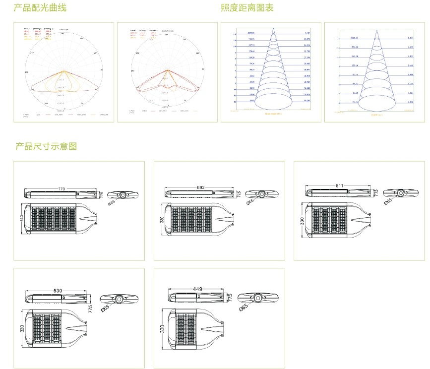 LED路灯150W尺寸